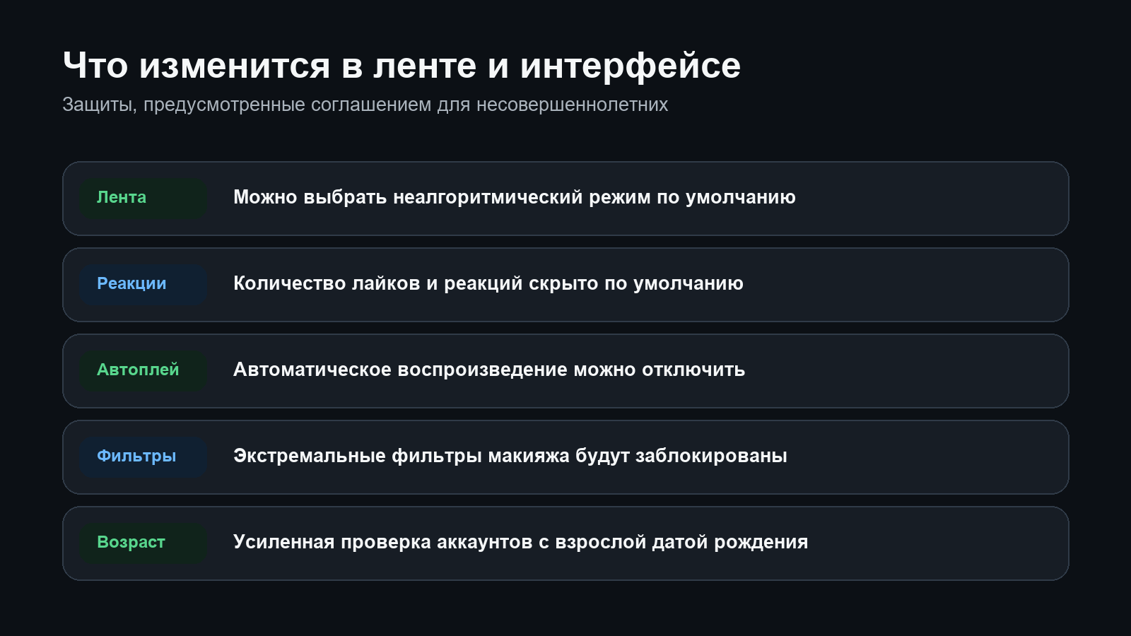 Изменения ленты, реакций, автоплея, фильтров и проверки возраста в сервисах Meta