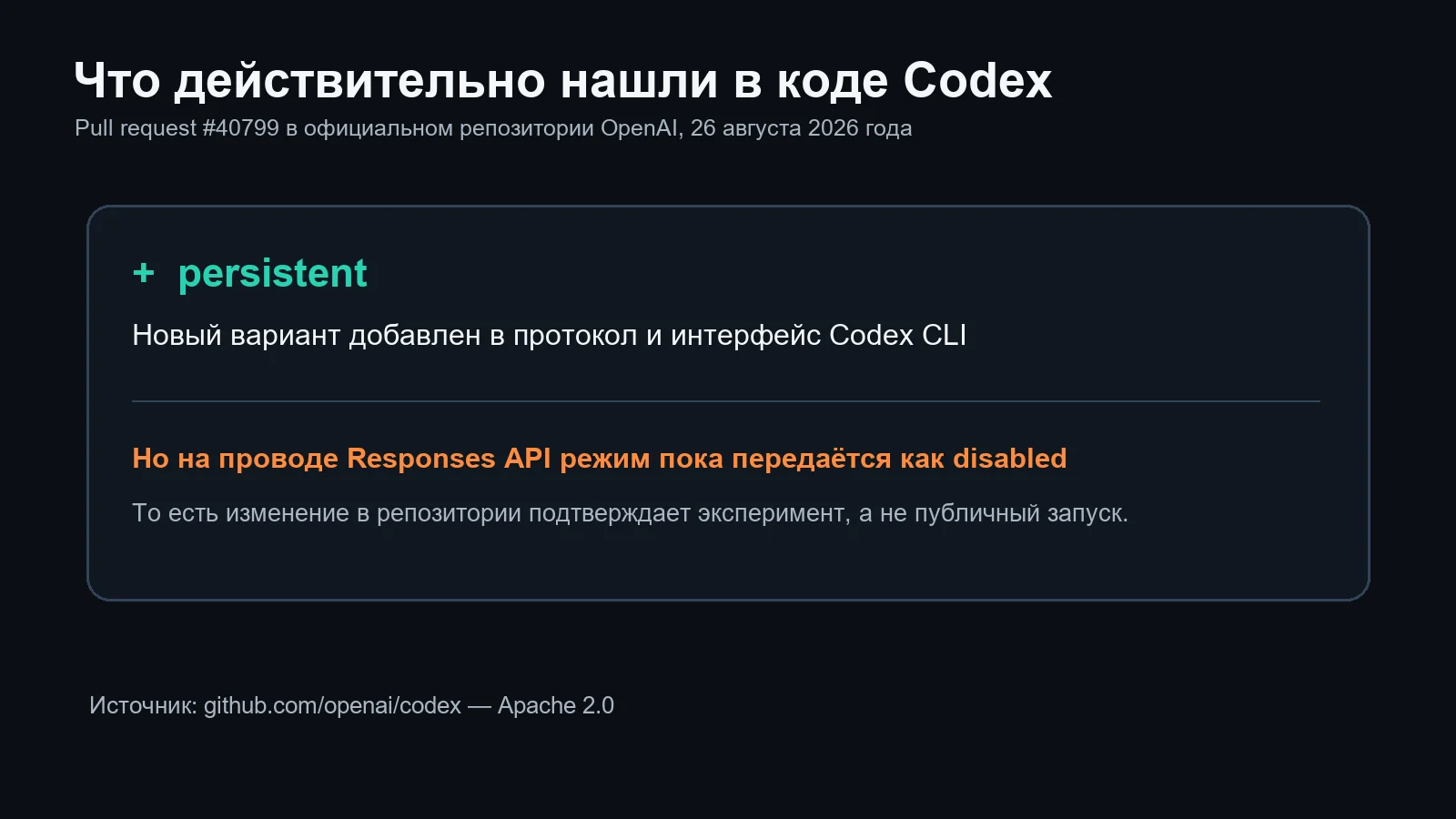 Подтверждённые изменения в pull request Codex