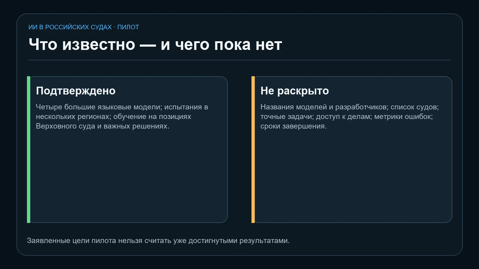 Что подтверждено о пилоте и какие данные пока не раскрыты