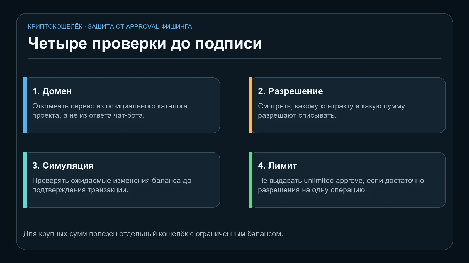 Что проверить перед подтверждением разрешения в криптокошельке